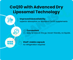 SANUSq Health CoQ10 advanced dry liposomal technology – improved bioavailability convenient shelf-stable capsule