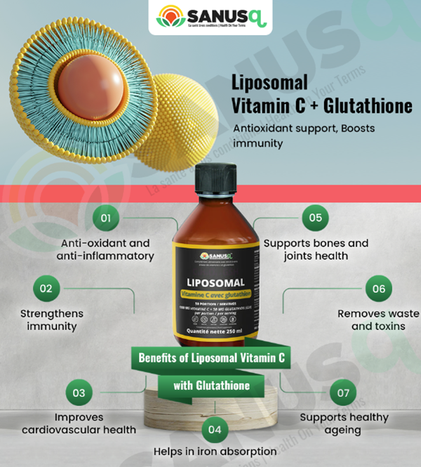 Liposomal Vitamin C with Glutathione | Detox Liposomal Vitamin C with Glutathione | Detox