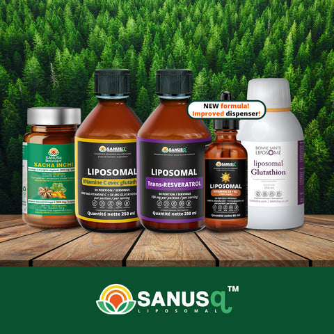 ULTIMATE Skin Care bundle | SANUSq Health