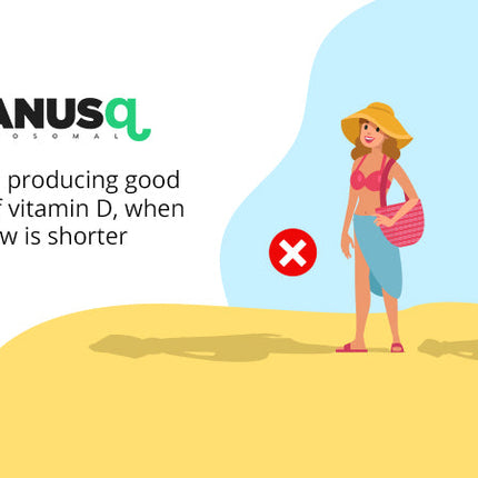 The best time of day for Vitamin D3 absorption from the sun