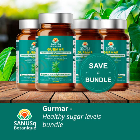 Healthy sugar levels bundle | SANUSq Health